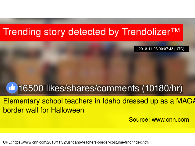 elementary school teachers in idaho dressed up as a maga border wall elementary border