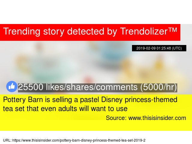 Pottery Barn Is Selling A Pastel Disney Princess Themed Tea Set