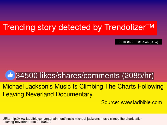 Michael Jackson Charts