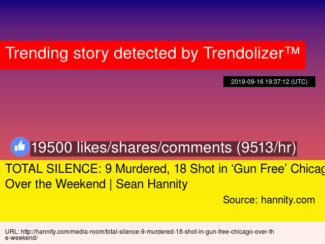 Total Silence 9 Murdered 18 Shot In Gun Free Chicago