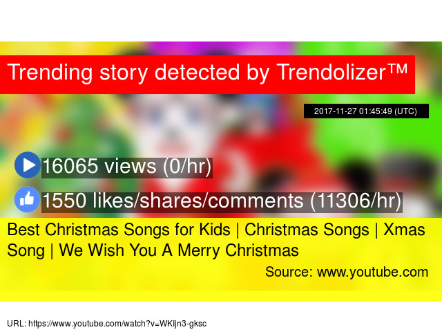 best christmas songs for kids christmas songs xmas song we wish you a merry christmas - Youtube Best Christmas Songs best christmas songs for kids christmas songs xmas song we wish you a merry christmas - Youtube Best Christmas Songs