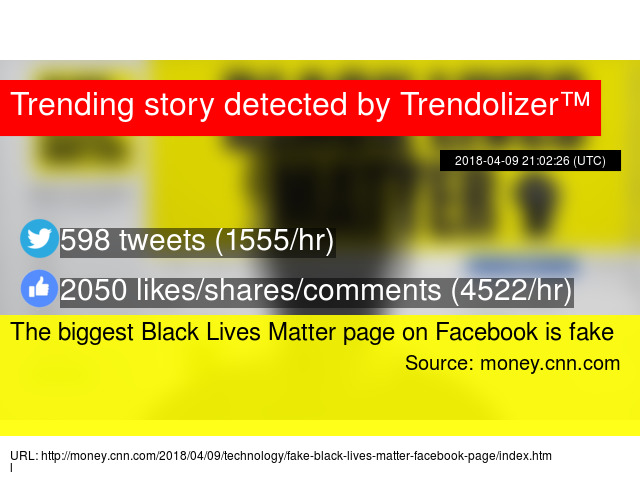 the biggest black lives
